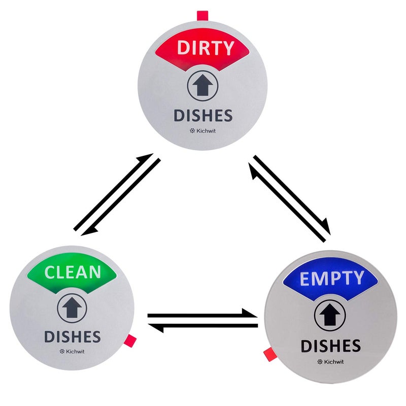 Kichwit Clean Dirty Dishwasher Magnet with The 3rd Option â€œEmptyâ€, Non-Scratch Strong Magnet Backing & Residue Free Adhesive, 3.5â€ Diameter, Silver - Image 2